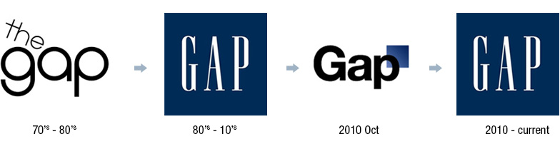 GAP logo transitions